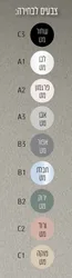 ארון אמבטיה דגם MIZURI